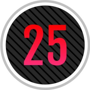 Summary Reports Access